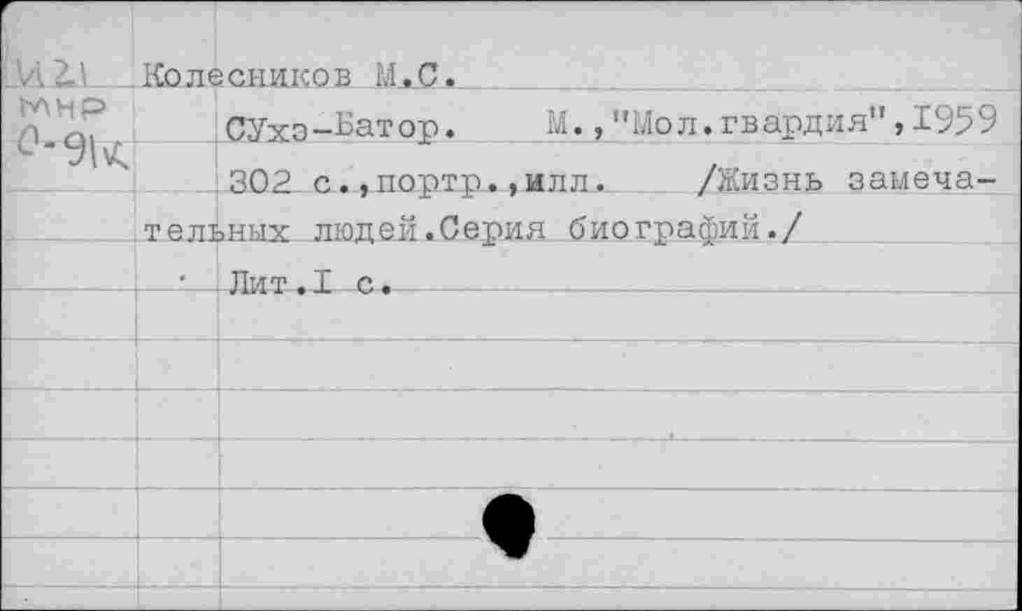 ﻿Д2,.' .Колесников М^С.
МНР
СУхэ-Ьатор. М.,”Ыол.гвардия”,1959
302 с.,портр.,илл. /Жизнь замечательных людей.Серия биографий./
• . Лит. I с.-